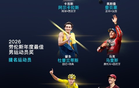 彩经网彩票走势图大全-劳伦斯最佳男运动员候选：登贝莱在列，阿卡、辛纳、波加查入围