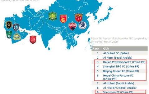 彩经网-马德兴：一俊遮百丑 逐渐被男足化的女足要注意了…